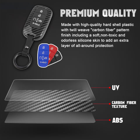 Carbon Style Shell+Silicone Cover Smart Key Fob Case Holder For Honda Civic Accord Pilot CR-V HR-V