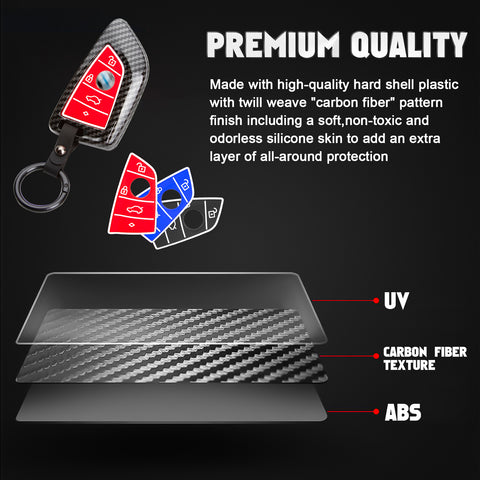 Fit BMW 2 3 5 6 7 Series Smart Key Fob Skin Case Fob w/Silicone Button Cover