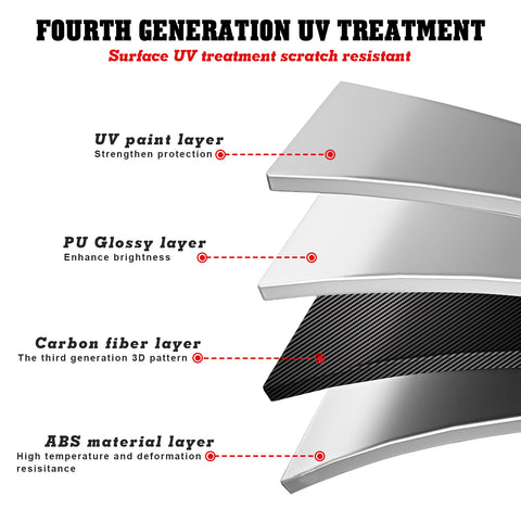 Xotic Tech Carbon Fiber Color Car Interior Center Armrest Box Cover, 2PCS Console Storage Box Protect Armrest Covers Trim Accessories Compatible with BMW X5 F15 F85 2014-2018 X6 F16 F86 2015-2019