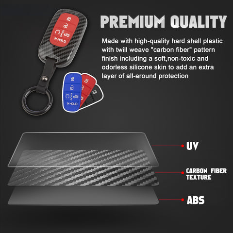 Carbon Style Shell+Silicone Cover Smart Key Fob Case Holder For Honda Civic Accord Pilot CR-V HR-V
