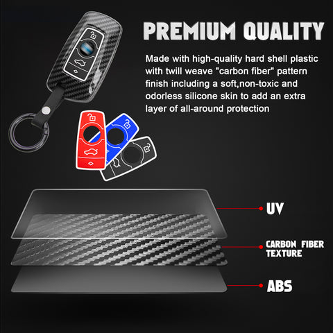 Silicone Button Cover Key Fob Holder Shell w/Key Ring For BMW 1 3 4 5 6 7 Series