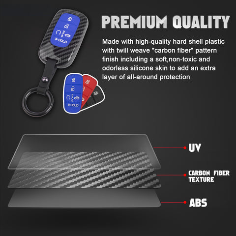 Carbon Style Shell+Silicone Cover Smart Key Fob Case Holder For Honda Civic Accord Pilot CR-V HR-V