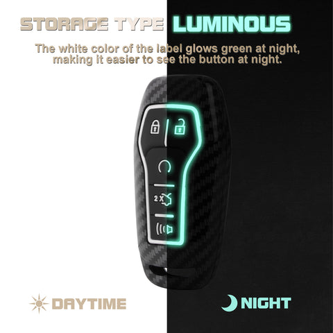 Carbon Fiber Texture Remote Key Holder Case Skin For Ford Mustang Edge Fusion Lincoln