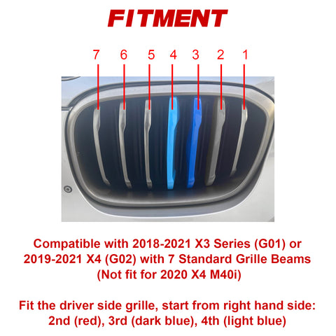 M-Colored Stripe Grille Insert Trims Compatible with BMW X3 G01 2018-2021 or X4 G02 2019-2021, Not fit for 2020 X4 M40i (7-Beams Standard Kidney Grille)