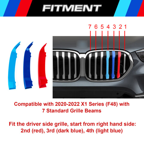 M-Performance ABS Front Kidney Grill Insert Cover Trim For BMW X1 2020-2022