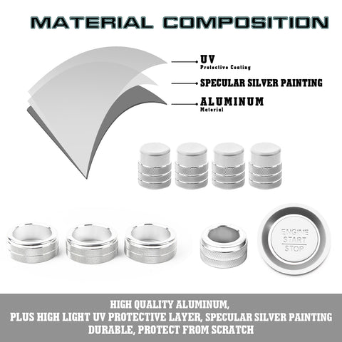 Silver Engine Start Button AC Knob Navigation Combo Cover For Honda Civic 2022+