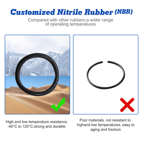 Black Bumper Fender Trunk Quick Release Fasteners w/20pcs Rubber Bands O Rings Washers Replacement