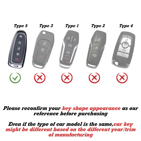 2X White TPU Full Cover Smart Key Fob Cover For Ford CMAX Edge Escape Expedition