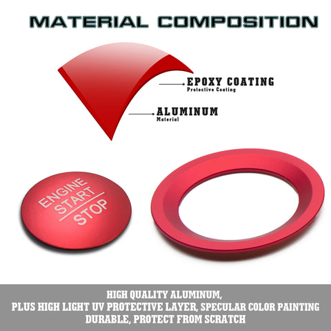 Set Red Engine Start Button Ring Overlay Cover For Honda Civic Accord 10th Gen