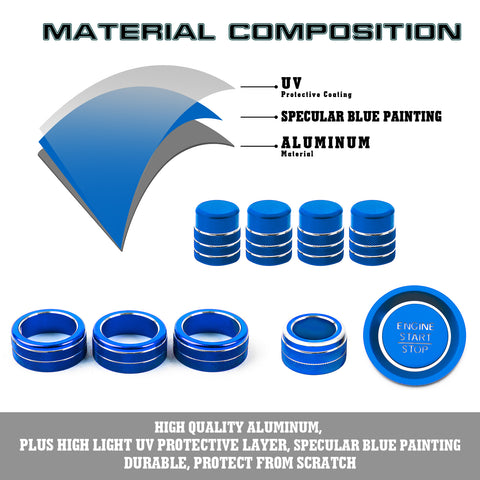 Set Blue AC Air Navigation Engine Start Button Ring Cover For Honda Civic 2022+