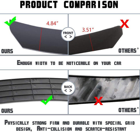 9Pcs Universal Fit Front Bumper Lip Chin Spoiler + Side Skirt Winglets Diffuser + Rear Bumper Canard Splitter Car Body Kits + Adjustable 10"-13" Support Rods