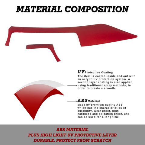 Xotic Tech Dashboard Center Console Stripe Cover Trim,Sporty Red Compatible with BMW F30 F31 F32 F33 F34 F36 3GT 3 4 Series F80 M3