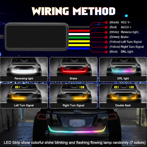 Multicolor RGB Trunk Tail LED Knight Rider Strip Brake Turn Signal Driving Light