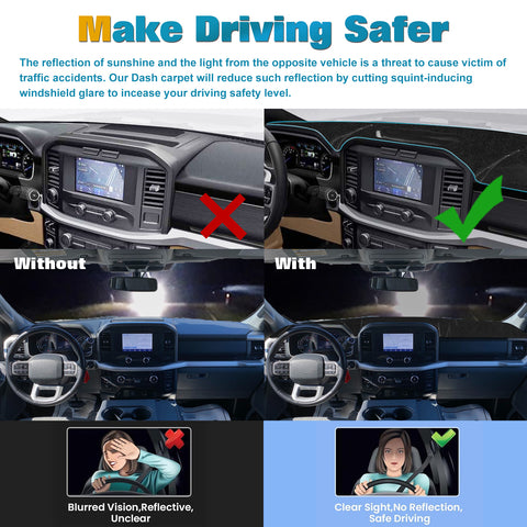 Dashboard Cover Pad Anti-Dirt Sunshield Protect Dash Mat For Ford F150 2021-2025