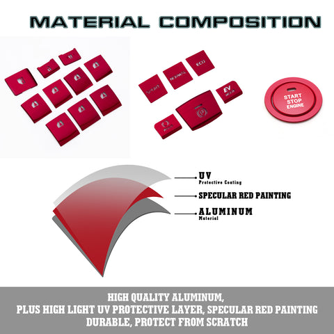 Set Red Engine Button+Gear Shift+Window Switch Button Cover For Camry Hybrid 18+