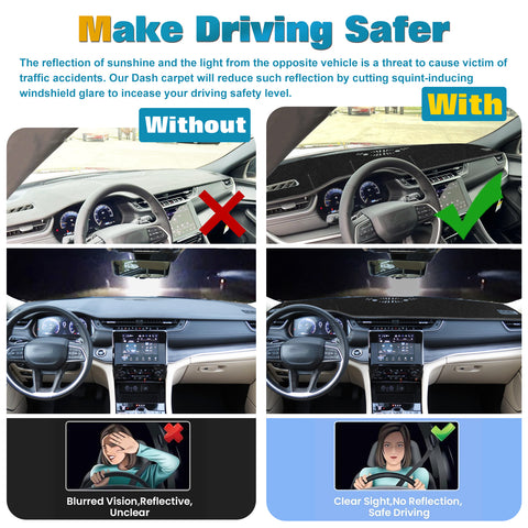 Dash Mat Cover Pad Anti-Dirt Sunshield Carpet For Jeep Grand Cherokee L 2021-up