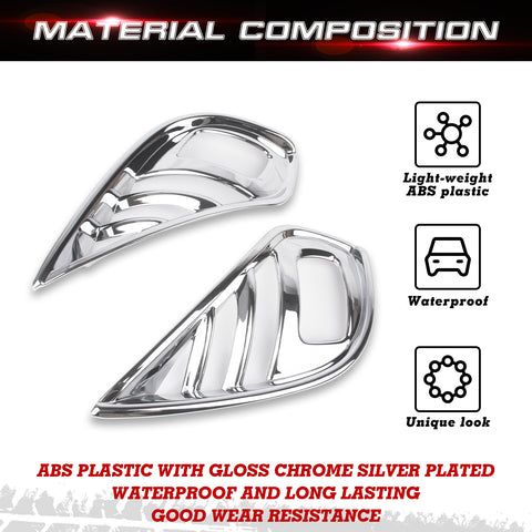 x xotic tech Front Fog Light Lamp Cover Trim Compatible with Toyota Highlander 2020-up (Not Fit for L/XSE Model) ABS Car Decoration Exterior Accessories, 2Pcs/Set