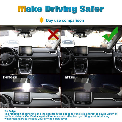Center Console Dashboard Mat Pre-Cut Non-Slip Sunshield Sun Glare Protector Dash Carpet Pad Black Cover Compatible with Toyota RAV4 2019-2024