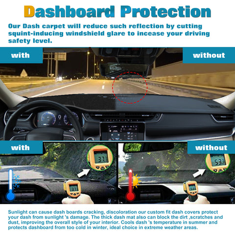Dash Mat Cover Pad Anti-Dirt Sunshield Carpet For Jeep Grand Cherokee L 2021-up