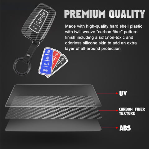 For RAV4 Camry Corolla Glossy Carbon Fiber Pattern Silicone Button Key Fob Skin