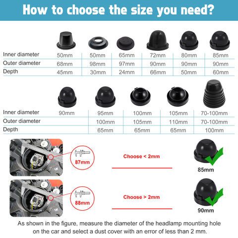 2x Universal Housing Dust Seal Rubber Caps For HID LED Headlight Retrofit Kit