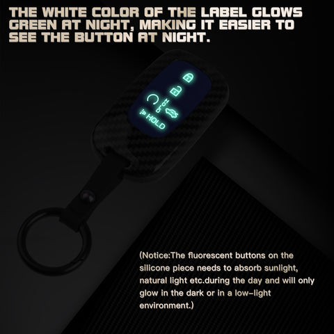 Carbon Style Shell+Silicone Cover Smart Key Fob Case Holder For Honda Civic Accord Pilot CR-V HR-V