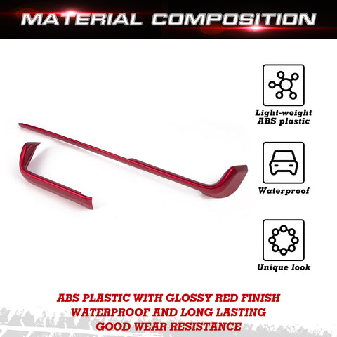 x xotic tech 2Pcs Center Console Dash Board Panel Dial Dashboard Cover Trims Compatible with Toyota Highlander 2020-up Interior Decoration Car Accessories