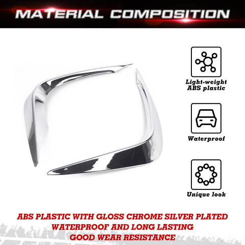 x xotic tech Front Fog Light Cover Trim Eyebrow Spoiler Molding Compatible with Toyota Highlander 2020-up ABS Car Decoration Exterior Accessories, 2Pcs/Set