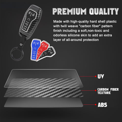 Carbon Fiber Texture Remote Key Holder Case Skin For Ford Mustang Edge Fusion Lincoln
