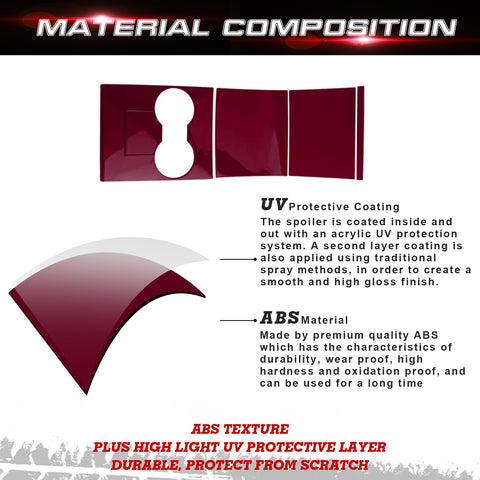 Carbon Fiber Pattern / Red ABS Chrome Plating / White ABS Chrome Plating Center Console Cup Holder Panel Trim for Tesla Model 3 2017-2020