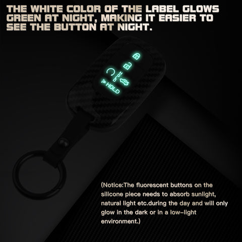 Carbon Style Shell+Silicone Cover Smart Key Fob Case Holder For Honda Civic Accord Pilot CR-V HR-V