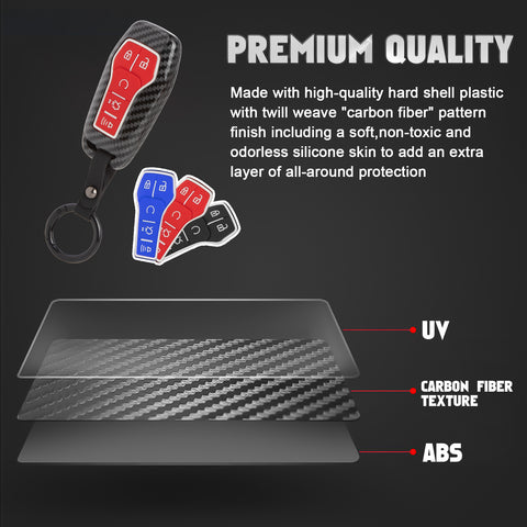 Carbon Fiber Texture Remote Key Holder Case Skin For Ford Mustang Edge Fusion Lincoln