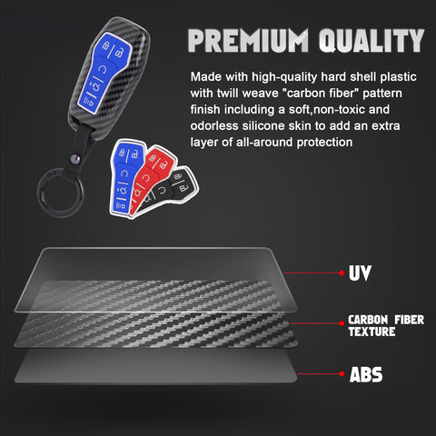 Carbon Fiber Texture Remote Key Holder Case Skin For Ford Mustang Edge Fusion Lincoln