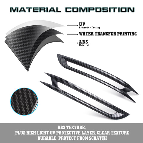 2pcs Carbon Fiber Style Rear Reflector Fog Light Surround For Honda Civic 11th