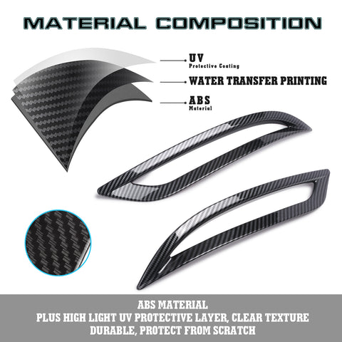 For Model 3 2017-2023 Carbon Fiber Look Rear Reflector Fog Light Bezel Cover
