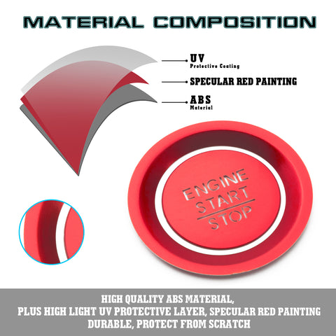 Red JDM Sport Style Engine Start Button Cover Trim For Honda Civic 11th Gen 2022