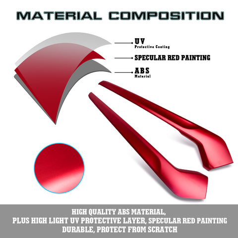 2x Red interior Gear Shift Both Side Cover Trim For Honda Civic 11th Gen 2022