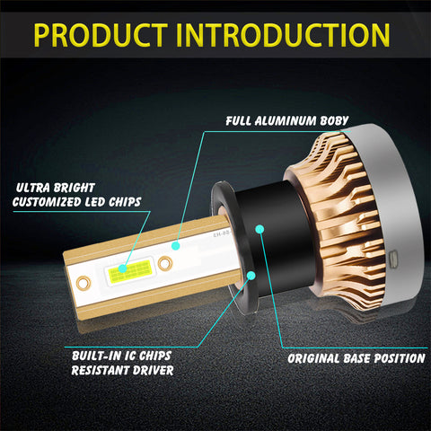 Golden Yellow high power 60W H1 COB LED bulbs Golden Yellow LED Headlight Bulbs