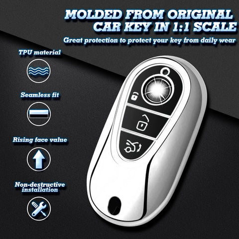 Silver Soft TPU Full Covered Remote Key Shell For Mercedes-Benz E-Class 2024-25