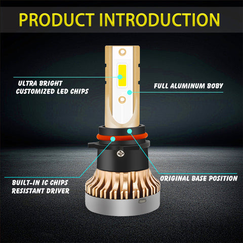 P13W Golden Yellow LED Fog Driving Light Bulbs DRL Fog Lights