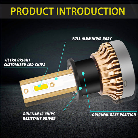 For Toyota Corolla 2001 2002 2003 2004 LED Fog Light Bulbs Bright Golden Yellow