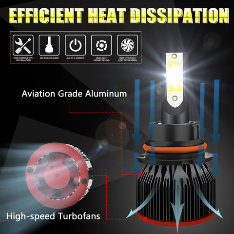 6000K Xenon White LED Headlight Bulb All-in-One Conversion High Low Beam Kit, 6000LM Super Bright Fog Light Replacement
