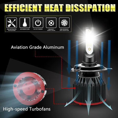 6000K Xenon White LED Headlight Bulb All-in-One Conversion High Low Beam Kit, 6000LM Super Bright Fog Light Replacement