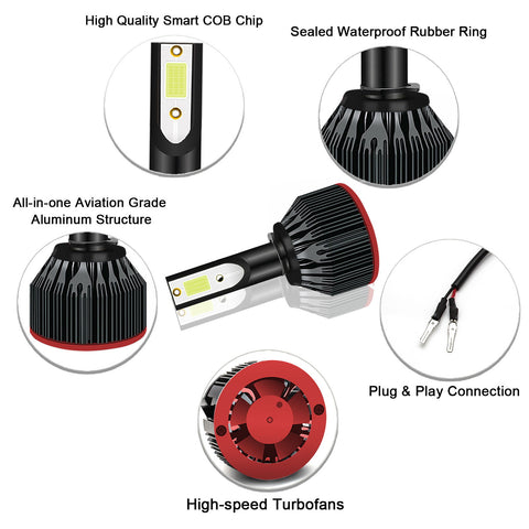 6000K Xenon White LED Headlight Bulb All-in-One Conversion High Low Beam Kit, 6000LM Super Bright Fog Light Replacement