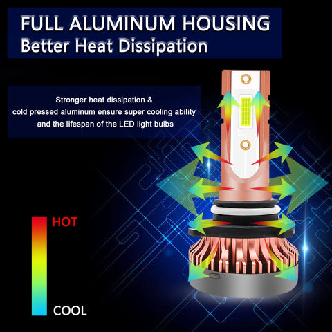 H10 LED Fog Light Driving Lamp Bulbs Ice Blue for Cadillac Escalade ESV EXT 2007-2014