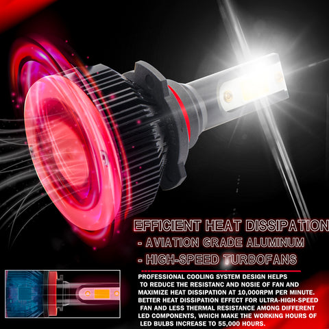 6000K Xenon White LED Headlight Bulb All-in-One Conversion High Low Beam Kit, 6000LM Super Bright Fog Light Replacement