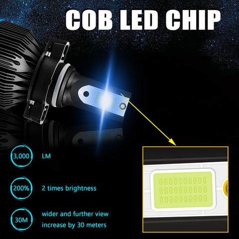 8000K Ice Blue LED Headlight Bulb All-in-One Conversion High Low Beam Kit, 6000LM Super Bright Fog Light Replacement