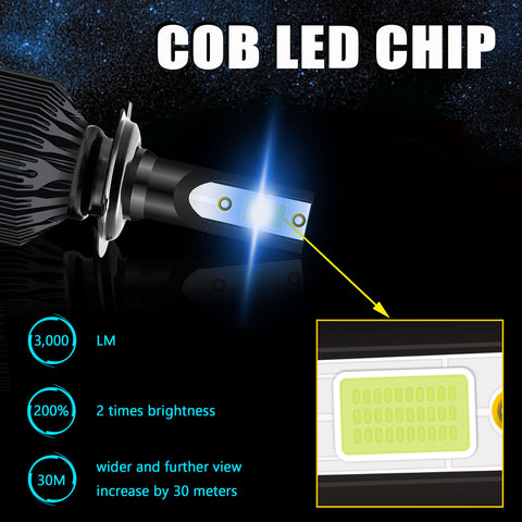 8000K Ice Blue LED Headlight Bulb All-in-One Conversion High Low Beam Kit, 6000LM Super Bright Fog Light Replacement