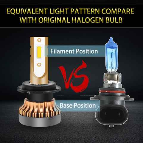 H7 COB Golden Yellow LED Light Bulbs for DRL Fog Lights