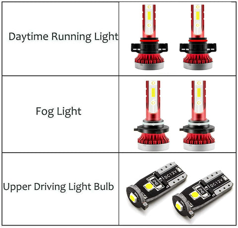 6pcs Xenon White LED Front Fog Light DRL Driving Lamp Package Kit for Cadillac Escalade 2007-2014